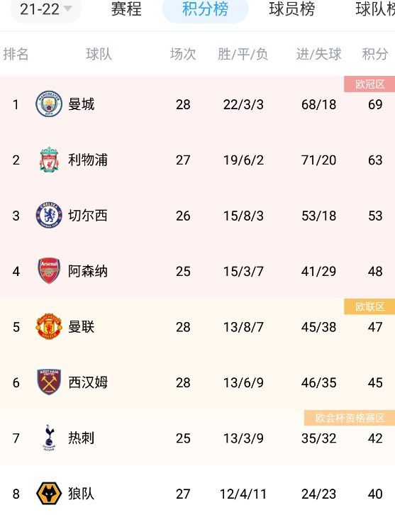 超清HD高清在线观看